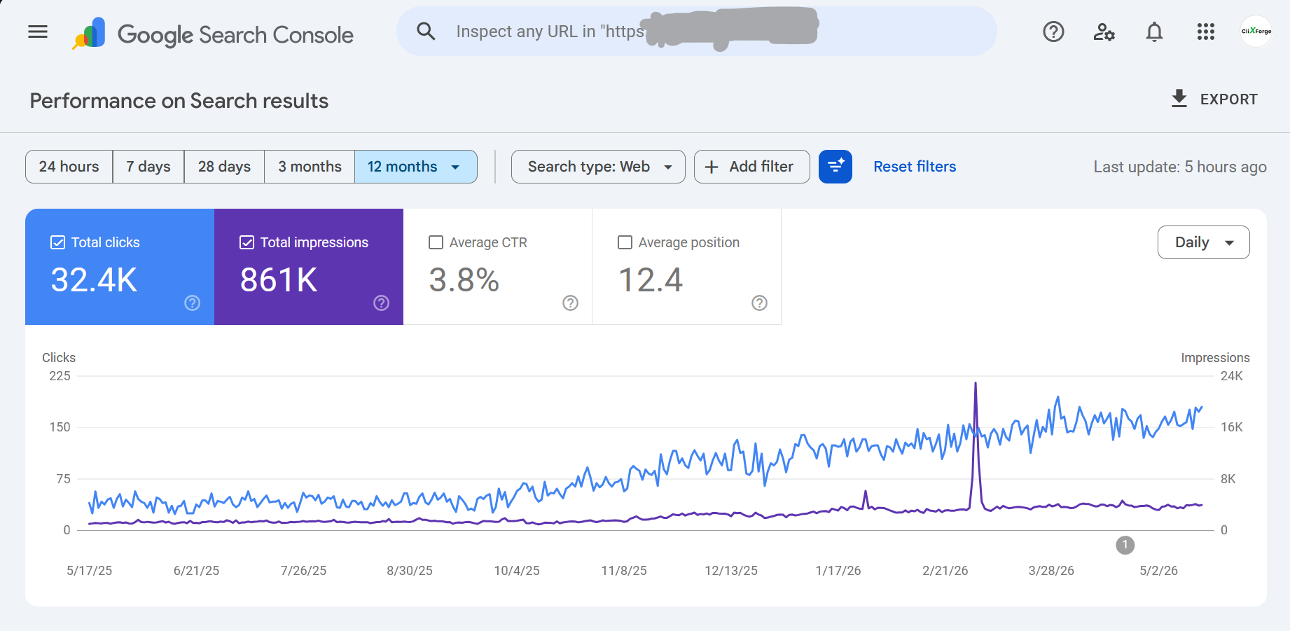 ecommerce seo results screenshot