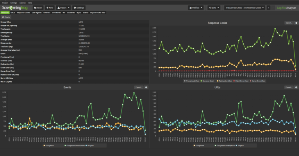 Screaming frog server log analyzer version 6